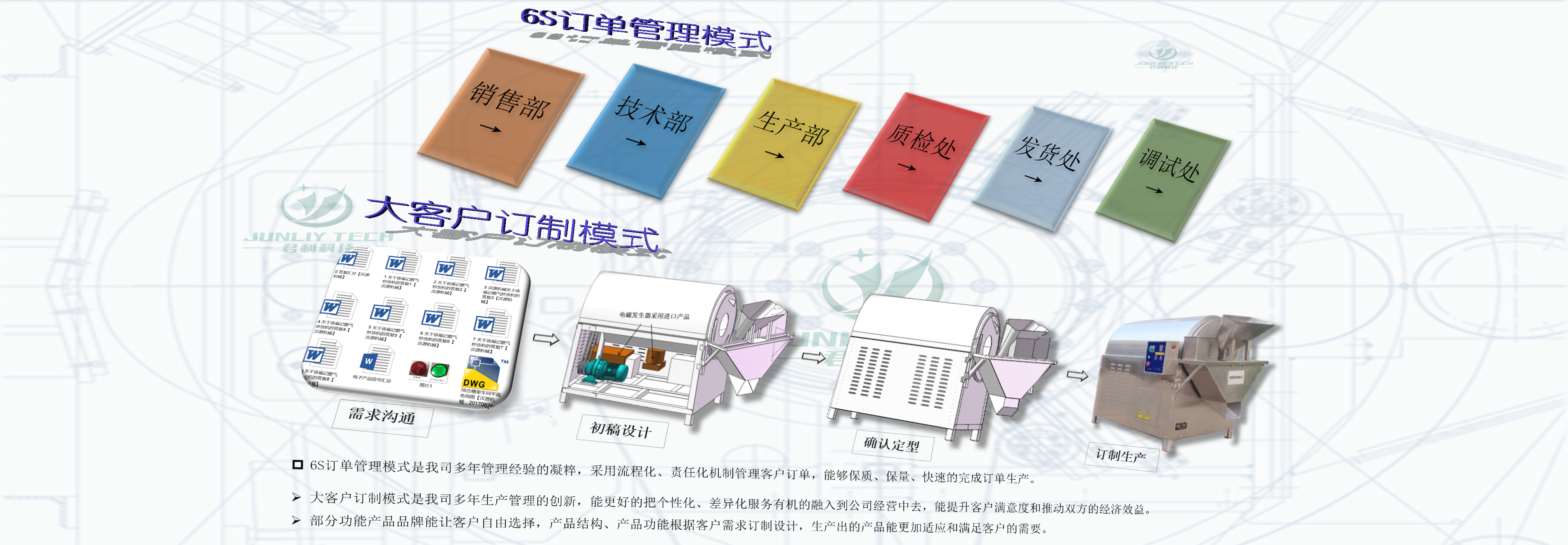 734_大客戶定制模式